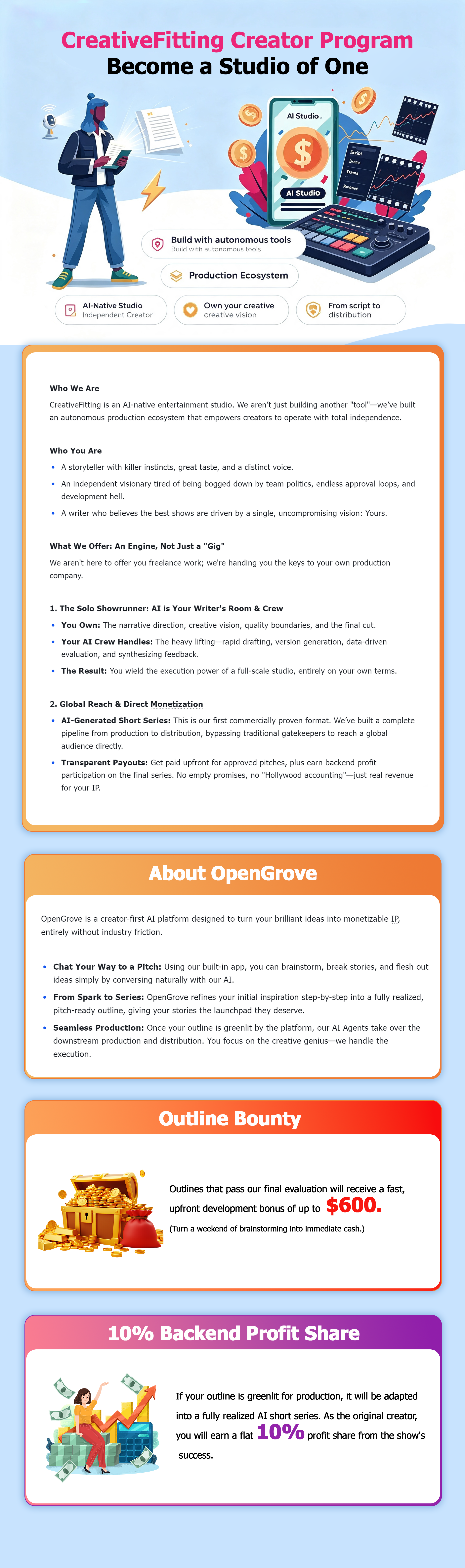 OpenGrove